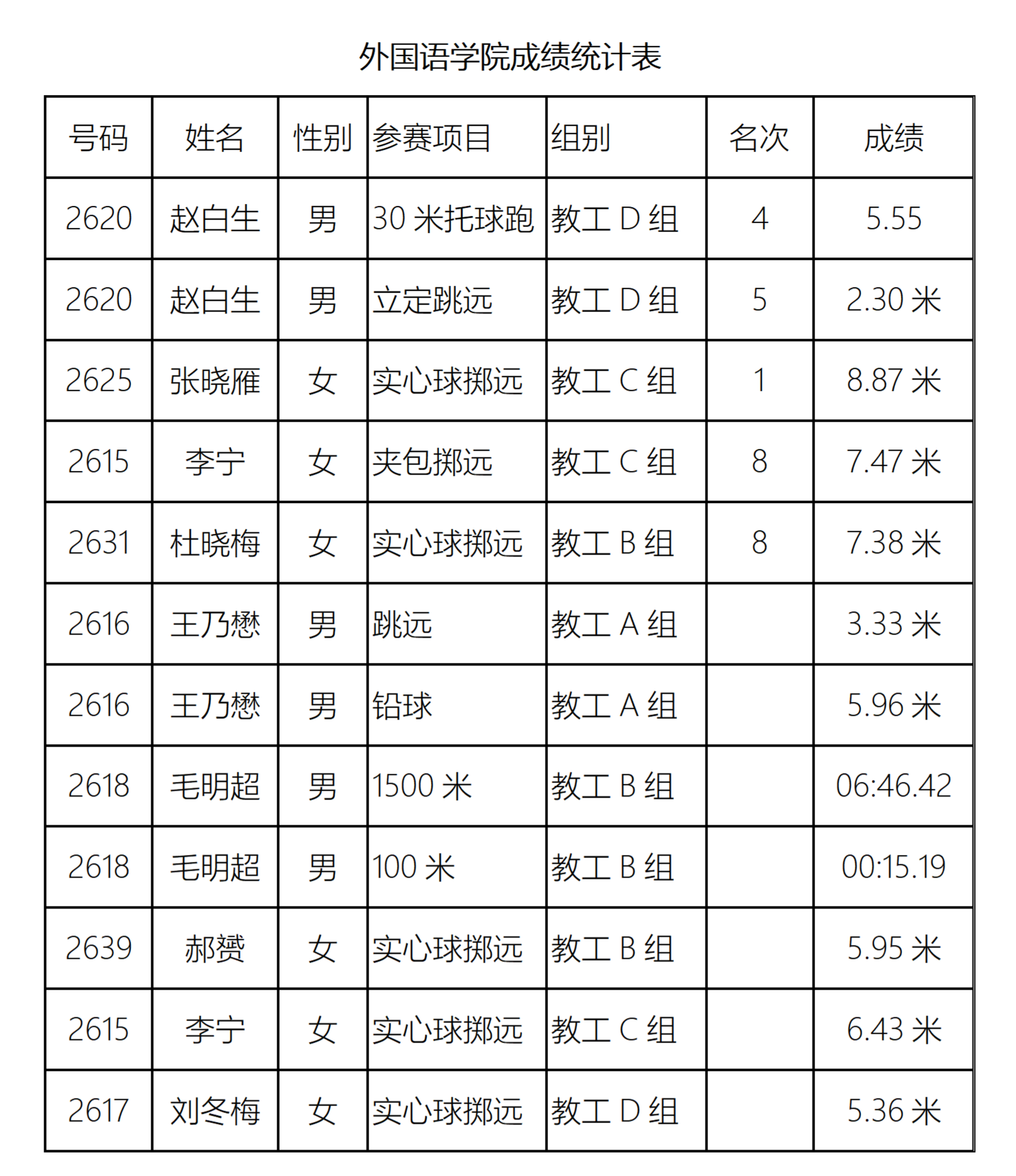 运动会简报-2026-修改 - 副本_01(1)(1).png